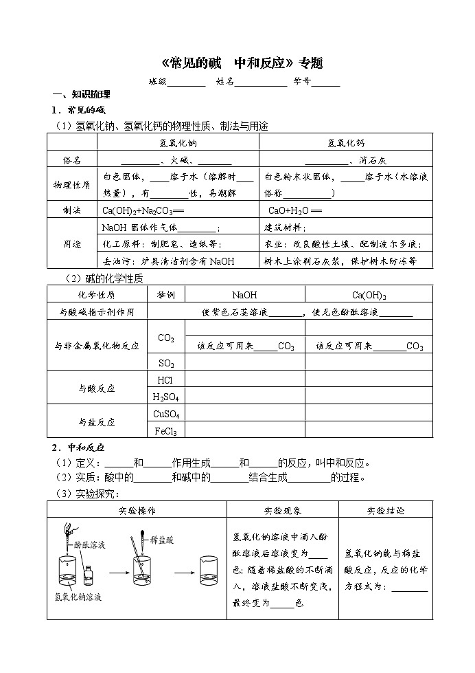 常见的碱  中和反应 考点测试 2021年中考化学专题复习试卷第1页