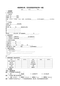 物质的分类、变化及质量守恒定律考点测试 2021年中考化学专题复习试卷