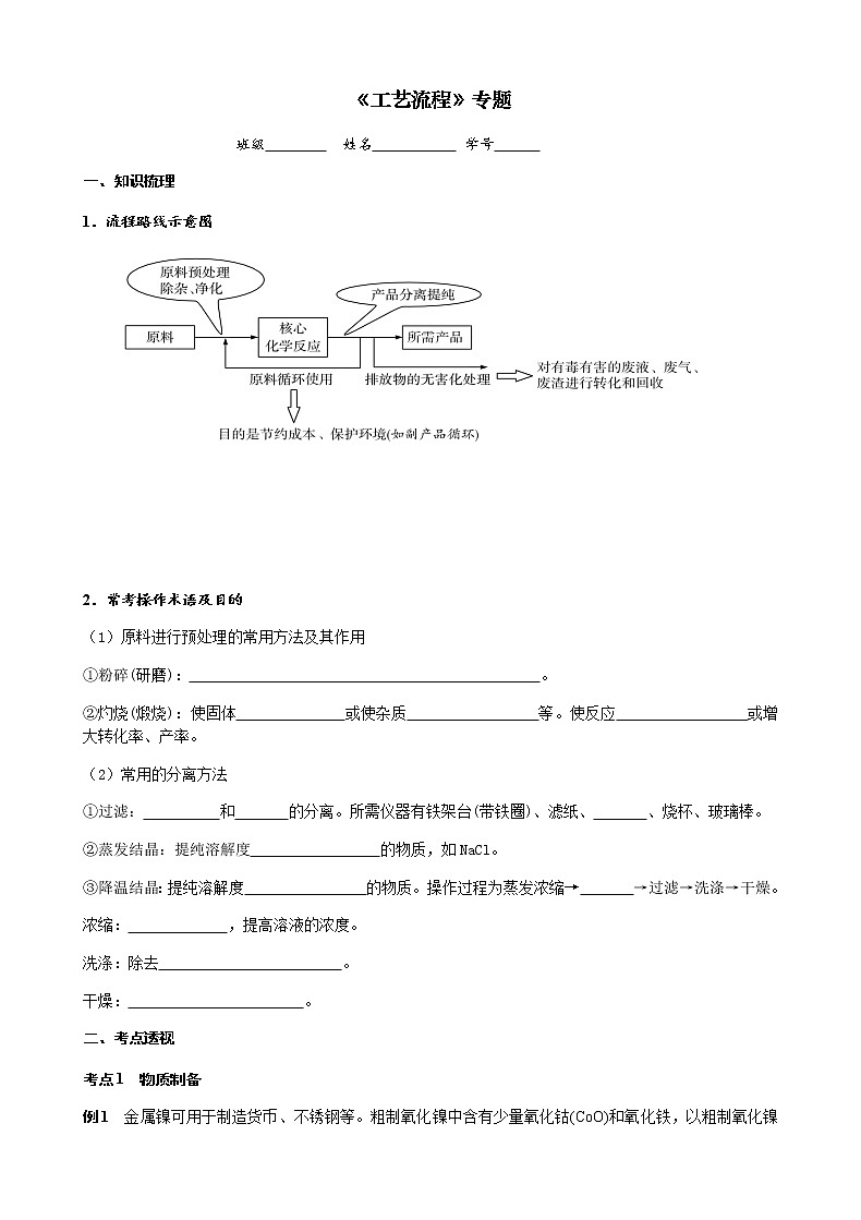 工艺流程 考点测试 2021年中考化学专题复习第1页