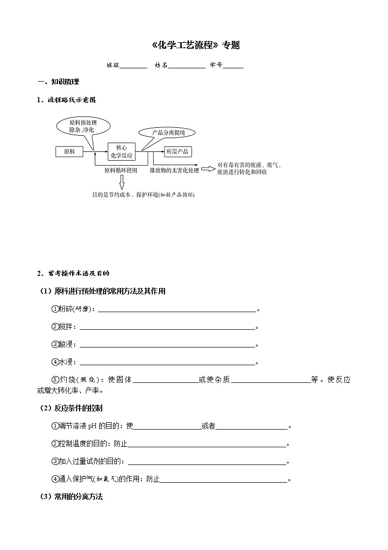 化学工艺流程 考点测试 2021年中考化学专题复习试卷01