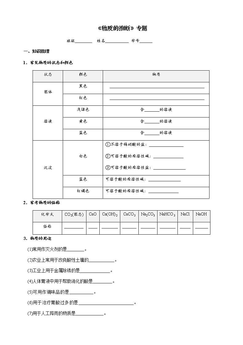 物质的推断 考点测试 2021年中考化学专题复习试卷第1页