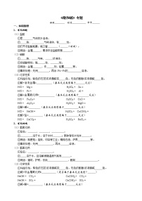 酸和碱 考点测试 2021年中考化学专题复习试卷