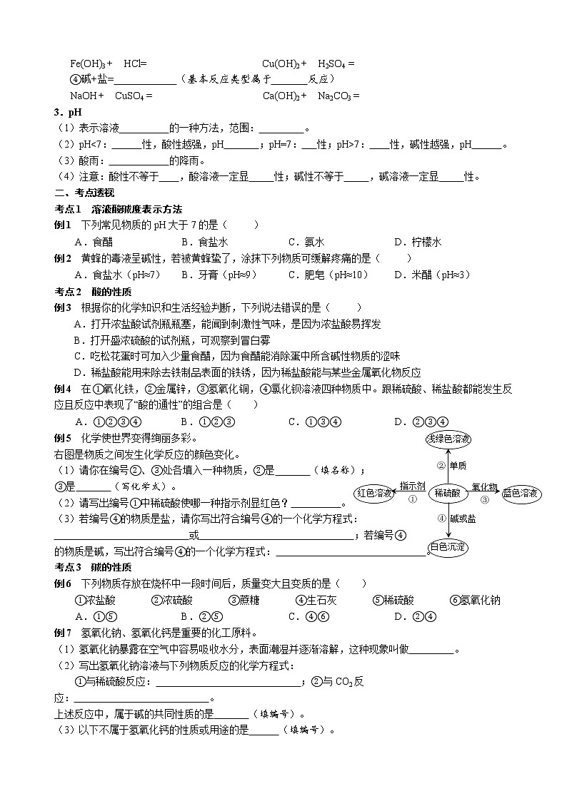酸和碱 考点测试 2021年中考化学专题复习试卷第2页