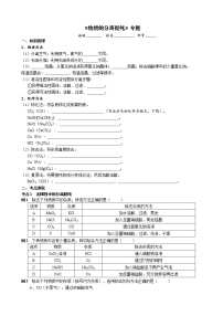 物质的分离提纯 考点测试 2021年中考化学专题复习