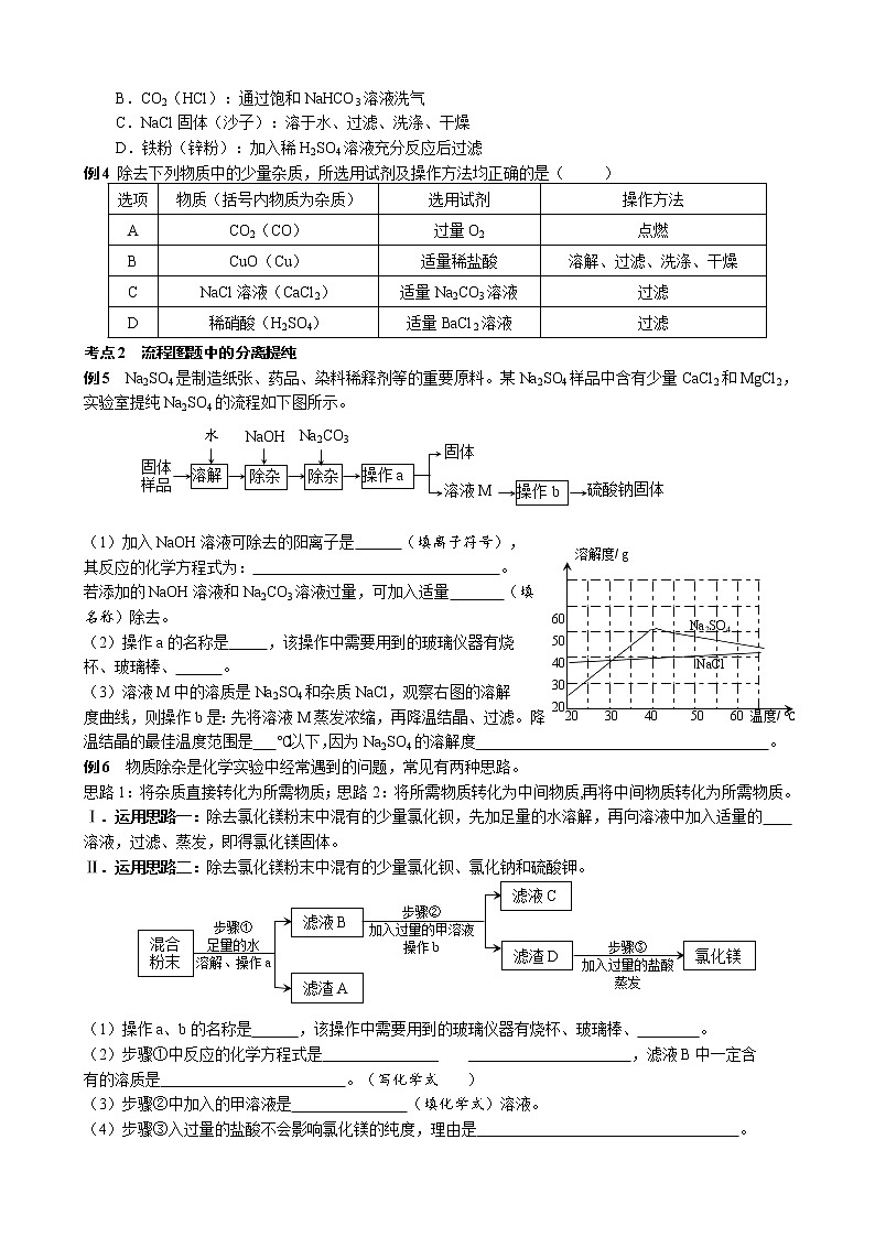 物质的分离提纯 考点测试 2021年中考化学专题复习第2页