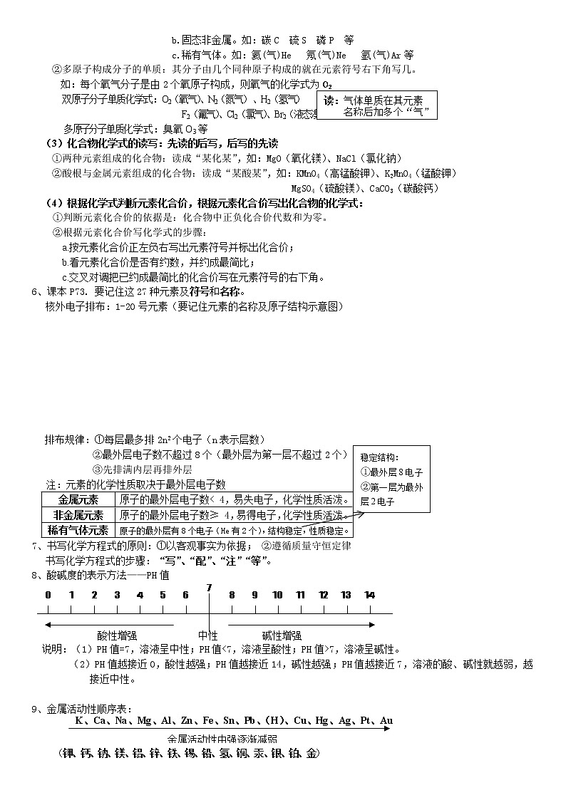 中考化学知识点第3页