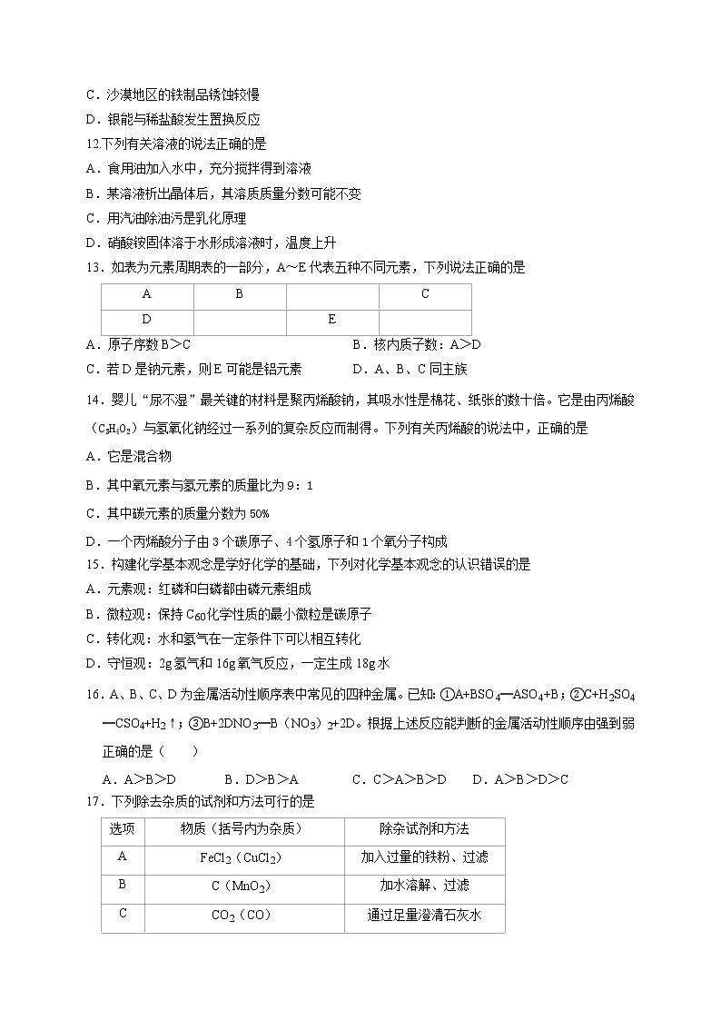 山东省临沂市临沭县2020-2021学年九年级上学期期末考试化学试题（word版 含答案）03