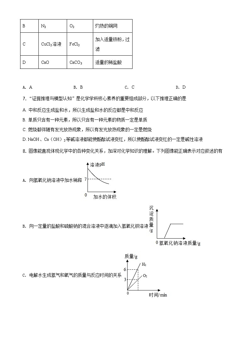 2021年湖北省随州市中考化学试题及答案解析 (原卷+解析卷)03