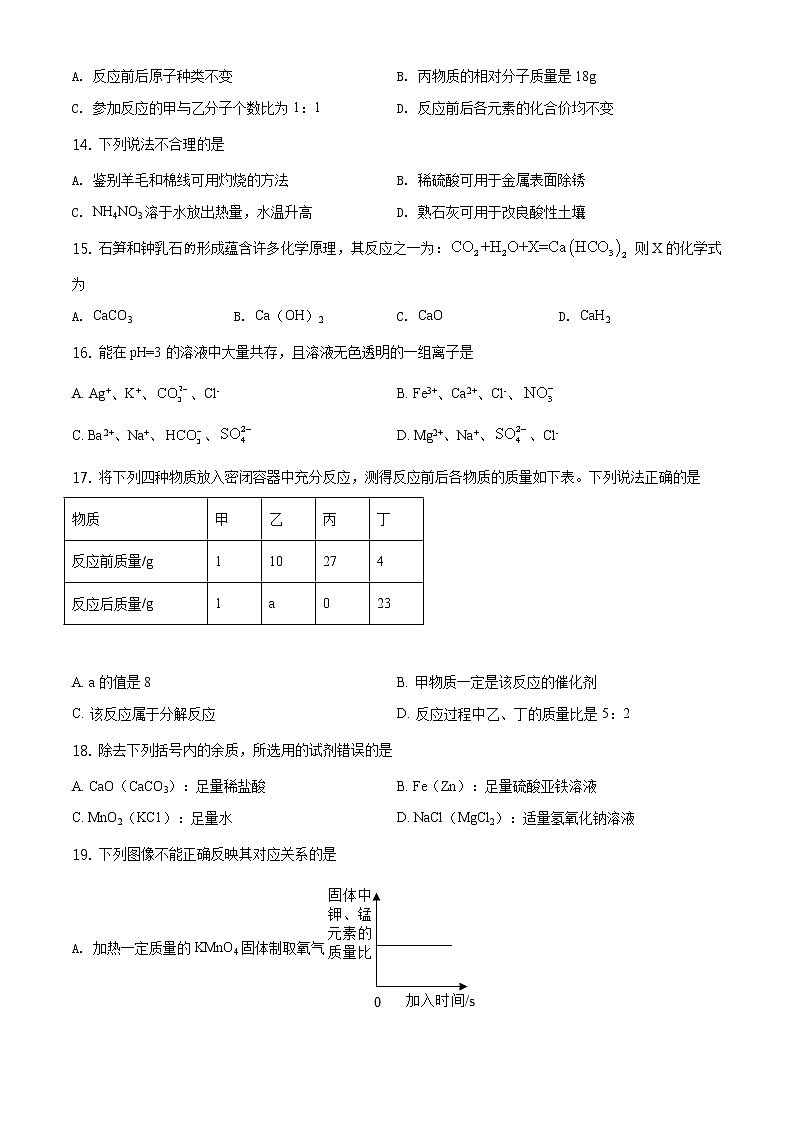 精品解析：湖南省湘潭市2021年中考化学试题（原卷版）第3页