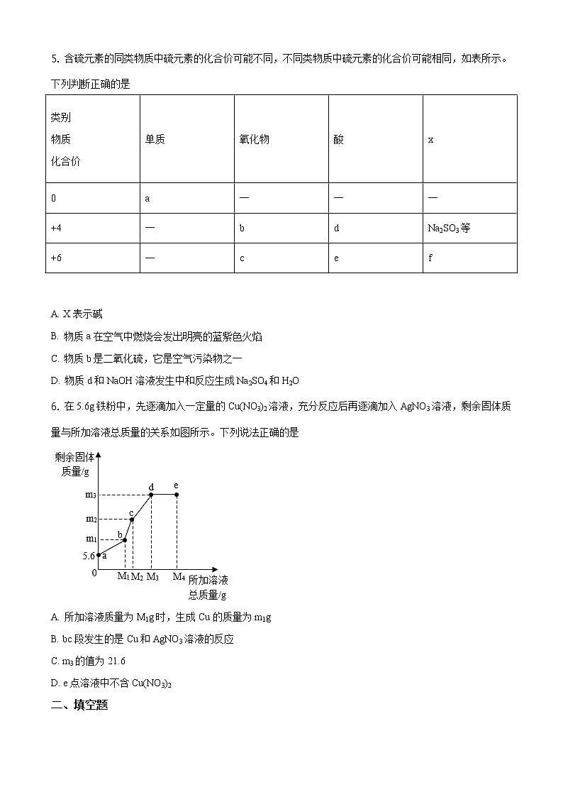 浙江省宁波市2021年中考化学试题及答案解析 (原卷+解析卷)02