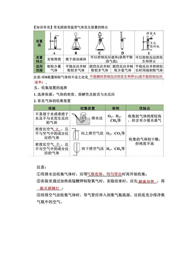 人教版化学初中中考化学专题复习 --常见气体的制取与净化03