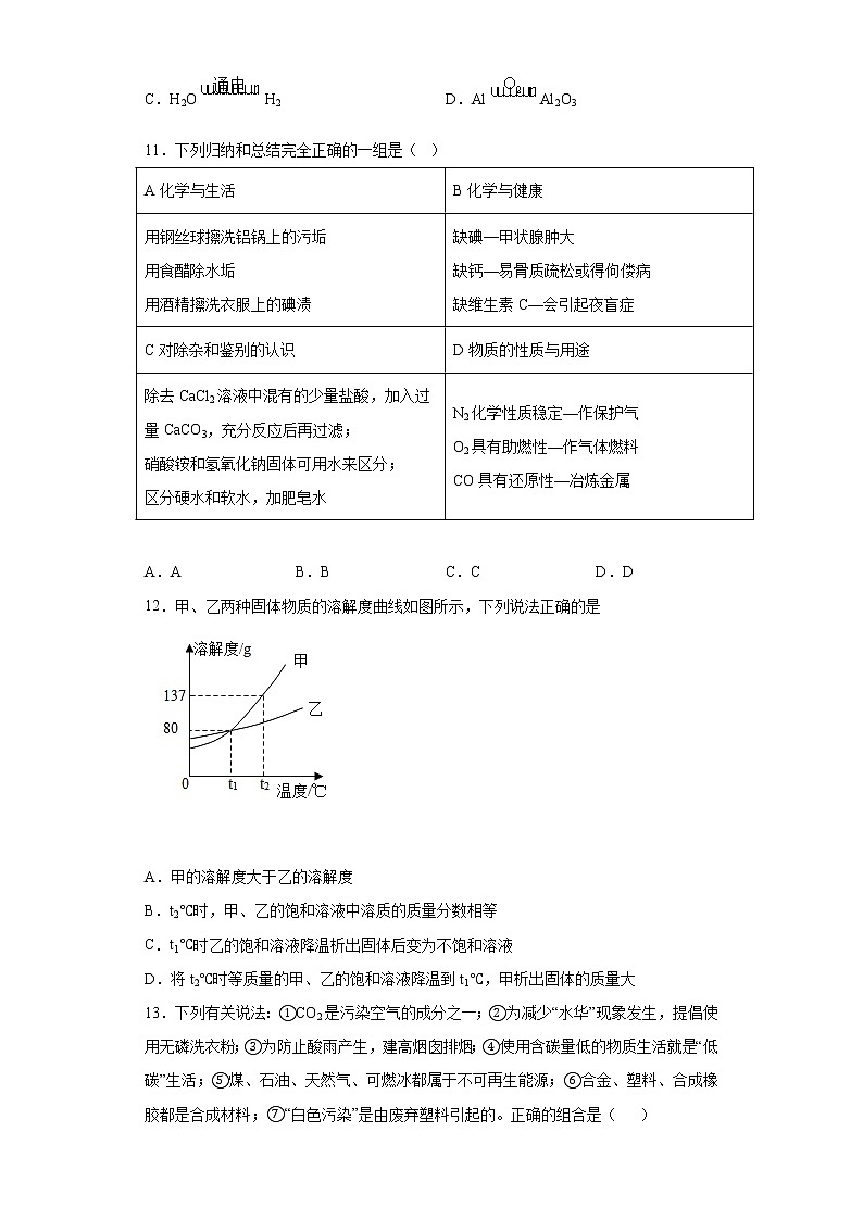 江苏省无锡市江阴市要塞片2020-2021学年九年级下学期期中化学试题（word版 含答案）03