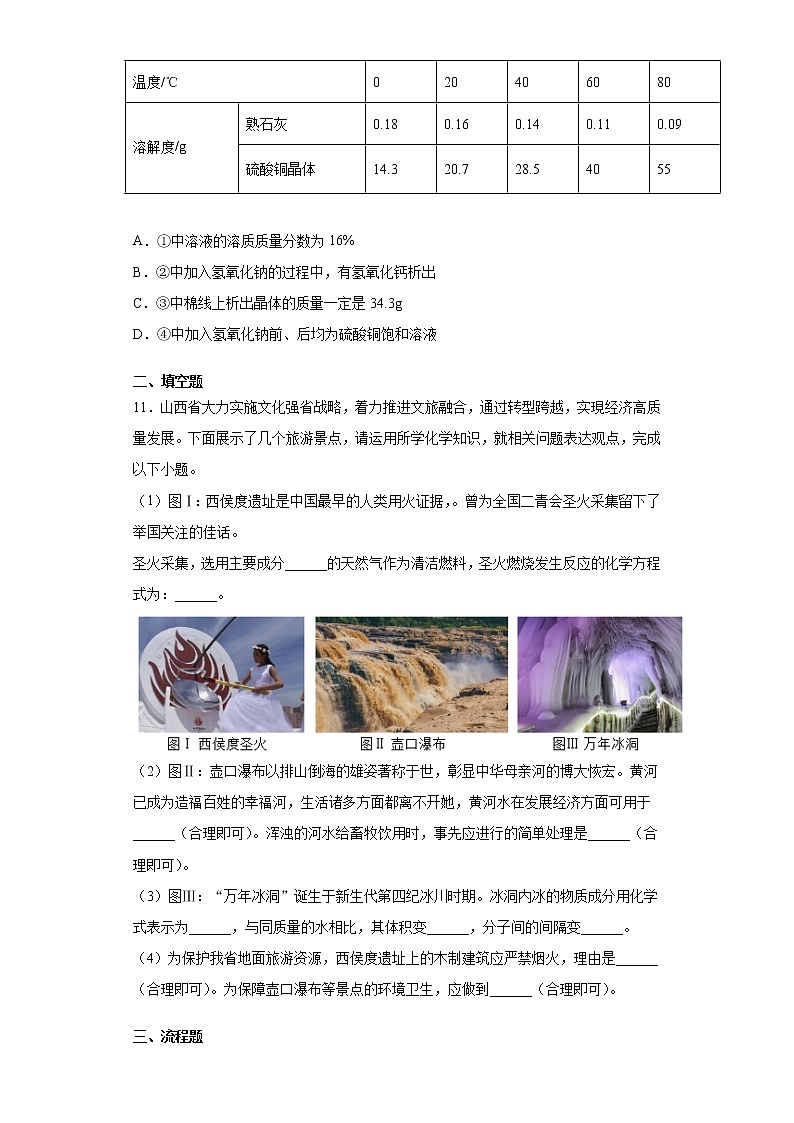 山西省2021年中考化学试题真题（word版 含答案）03