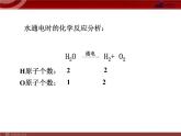 人教版化学9年级上册第5单元课题2如何正确书写化学方程式课件