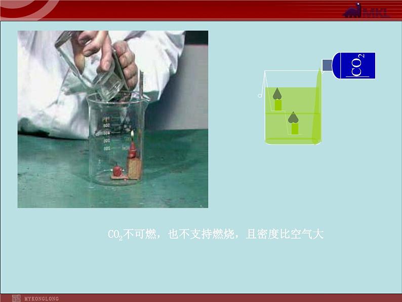 人教版化学9年级上册第6单元课题3 二氧化碳和一氧化碳课件第4页