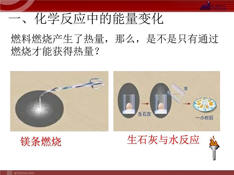 人教版化学9年级上册第7单元课题2燃料的合理利用与开发课件第2页