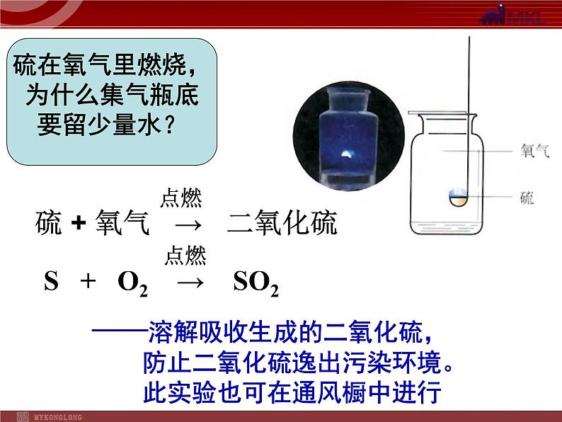 人教版化学9年级上册第2单元课题2氧气课件第6页