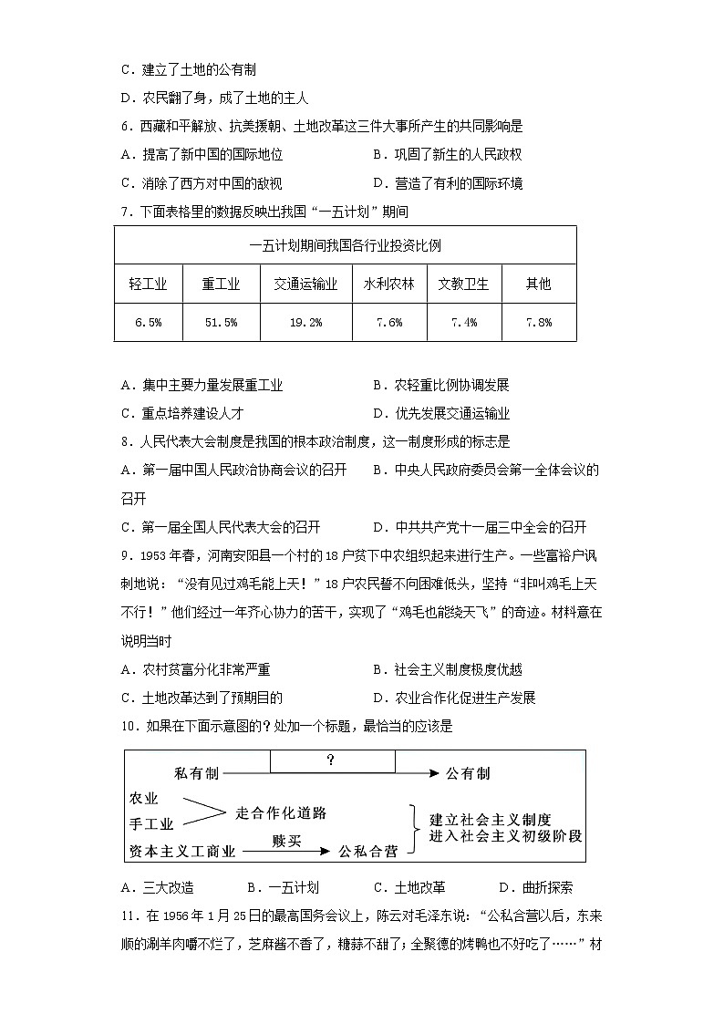 山东省菏泽市定陶区2020-2021学年八年级下学期期中历史试题（word版 含答案）02