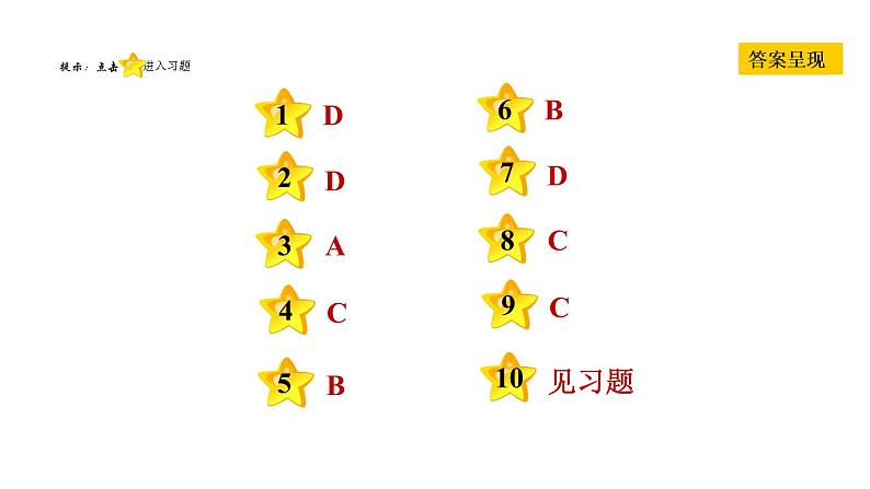 人教版八年级上册历史习题课件 第7单元 第24课　人民解放战争的胜利08