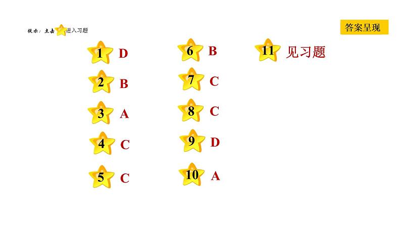 人教版八年级上册历史习题课件 第5单元 第17课　中国工农红军长征08