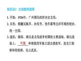 人教版八年级上册历史习题课件 第5单元 第15课　北伐战争