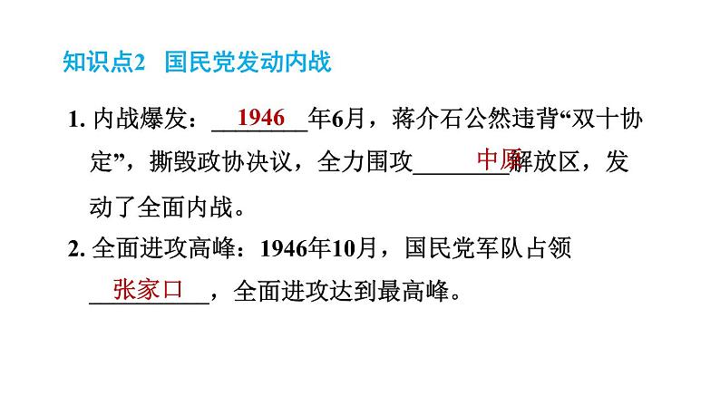 人教版八年级上册历史习题课件 第7单元 第23课　内战爆发第4页