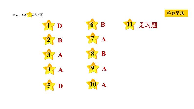 人教版八年级上册历史习题课件 第7单元 第23课　内战爆发第8页