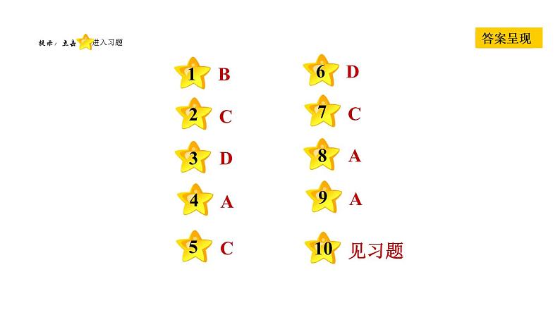 人教版八年级上册历史习题课件 第6单元 第21课　敌后战场的抗战08