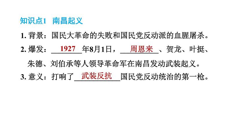 人教版八年级上册历史习题课件 第5单元 第16课　毛泽东开辟井冈山道路02