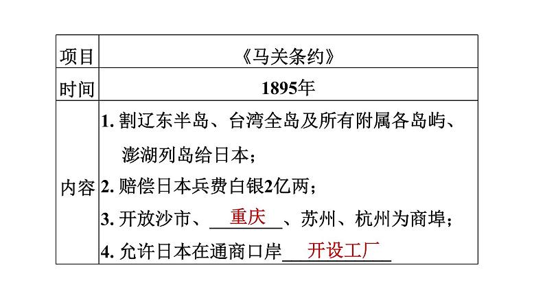 人教版八年级上册历史习题课件 期末专题复习 专题一　列强的侵略与中国人民的抗争第8页