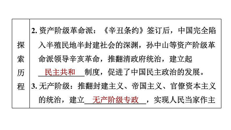 人教版八年级上册历史习题课件 期末专题复习 专题二　近代化的探索第6页