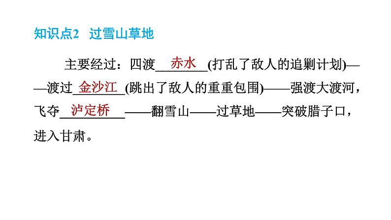 人教版八年级上册历史习题课件 第5单元 第17课　中国工农红军长征第5页