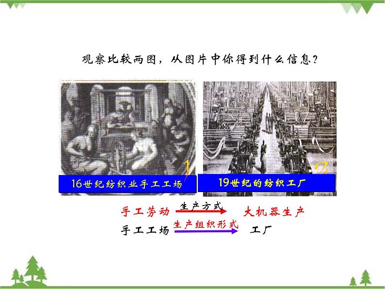 第20课  第一次工业革命（课件）-九年级历史上册 同步教学课件（部编版）05