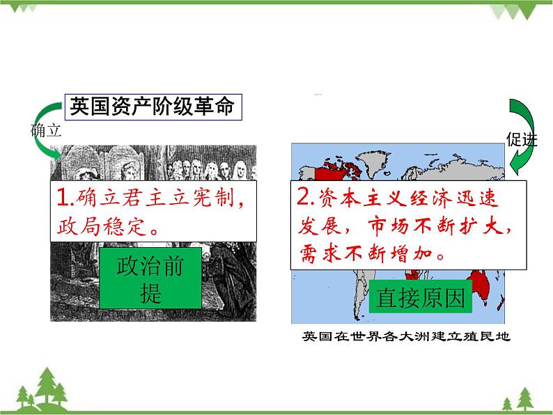 第20课  第一次工业革命（课件）-九年级历史上册 同步教学课件（部编版）08