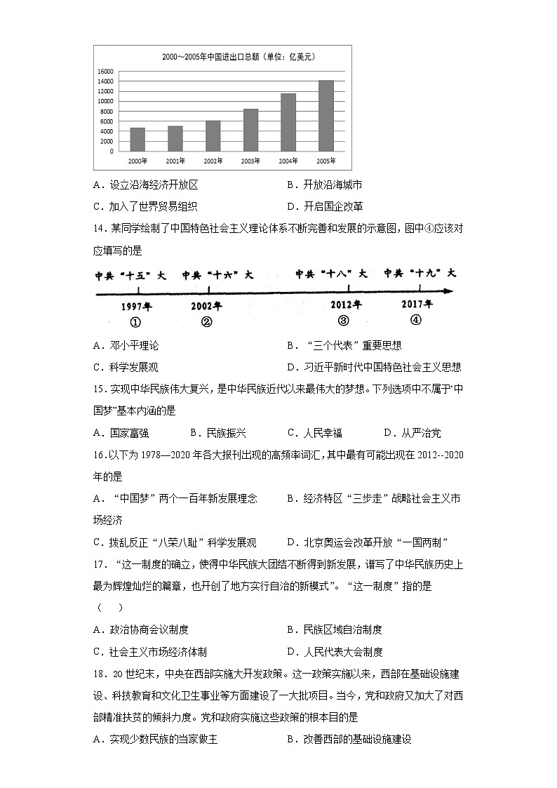 湖南省株洲市渌口区2020-2021学年八年级下学期期中历史试题（word版 含答案）第3页