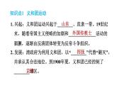 人教版八年级上册历史习题课件 第2单元 第7课　八国联军侵华与《辛丑条约》签订