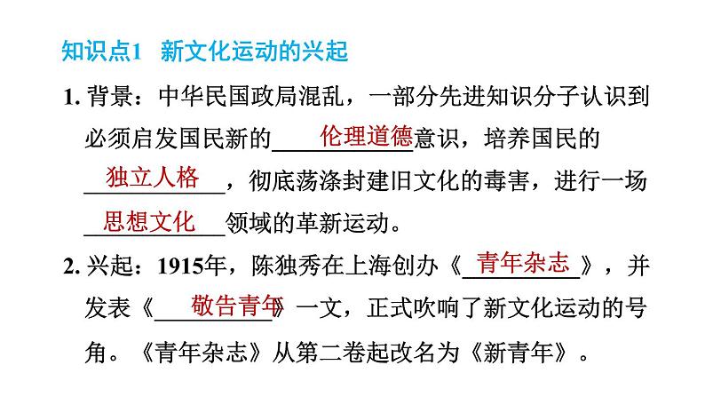 人教版八年级上册历史习题课件 第4单元 第12课　新文化运动第2页