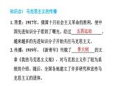 人教版八年级上册历史习题课件 第4单元 第14课　中国共产党诞生