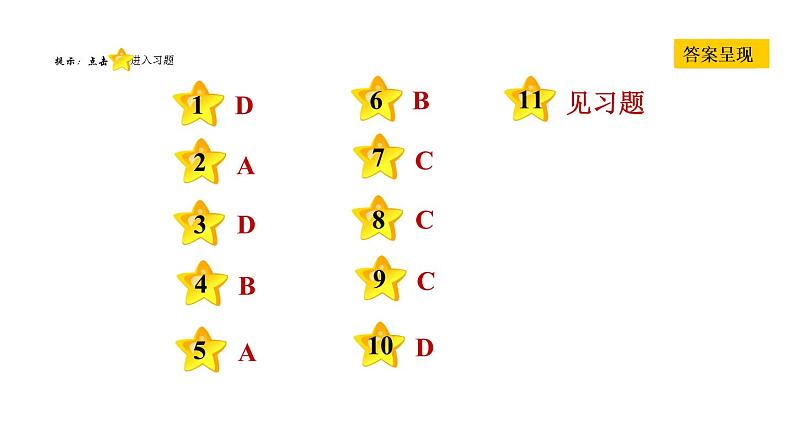 人教版八年级上册历史习题课件 第4单元 第14课　中国共产党诞生08