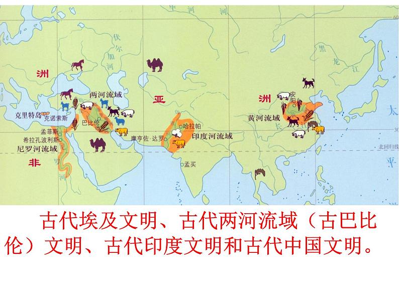 部编版九年级历史上册 第一单元 亚非文明古国单元复习课件27张第5页