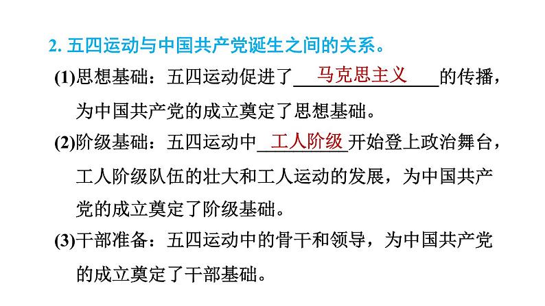 人教版八年级上册历史习题课件 第4单元 第四单元复习训练第5页