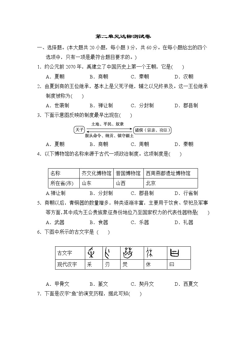 人教版七年级上册历史 第二单元达标测试卷第1页
