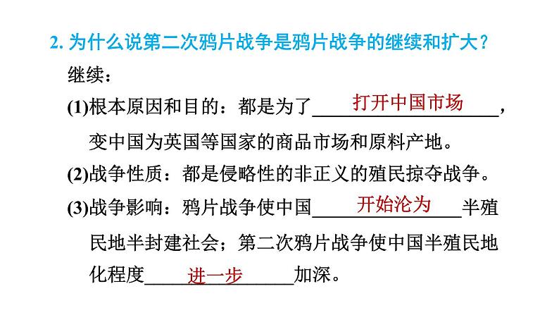 人教版八年级上册历史课件 第一单元 复习训练第5页