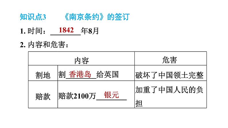 人教版八年级上册历史课件 第一单元 第1课　鸦片战争07