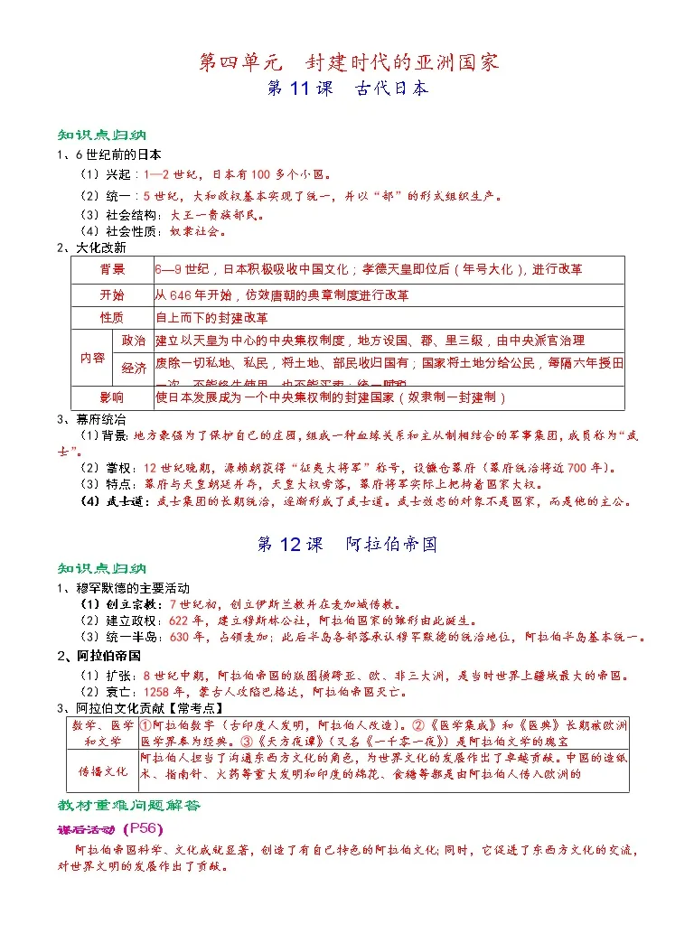 21学年第四单元封建时代的亚洲国家综合与测试导学案 教习网 学案下载 21学年第四单元封建时代的亚洲国家综合与测试导学案 教习网 学案下载