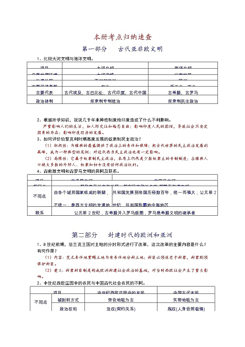 人教部编版九年级上册《历史》本册考点归纳速查知识点归纳，考点整理，复习必备第1页