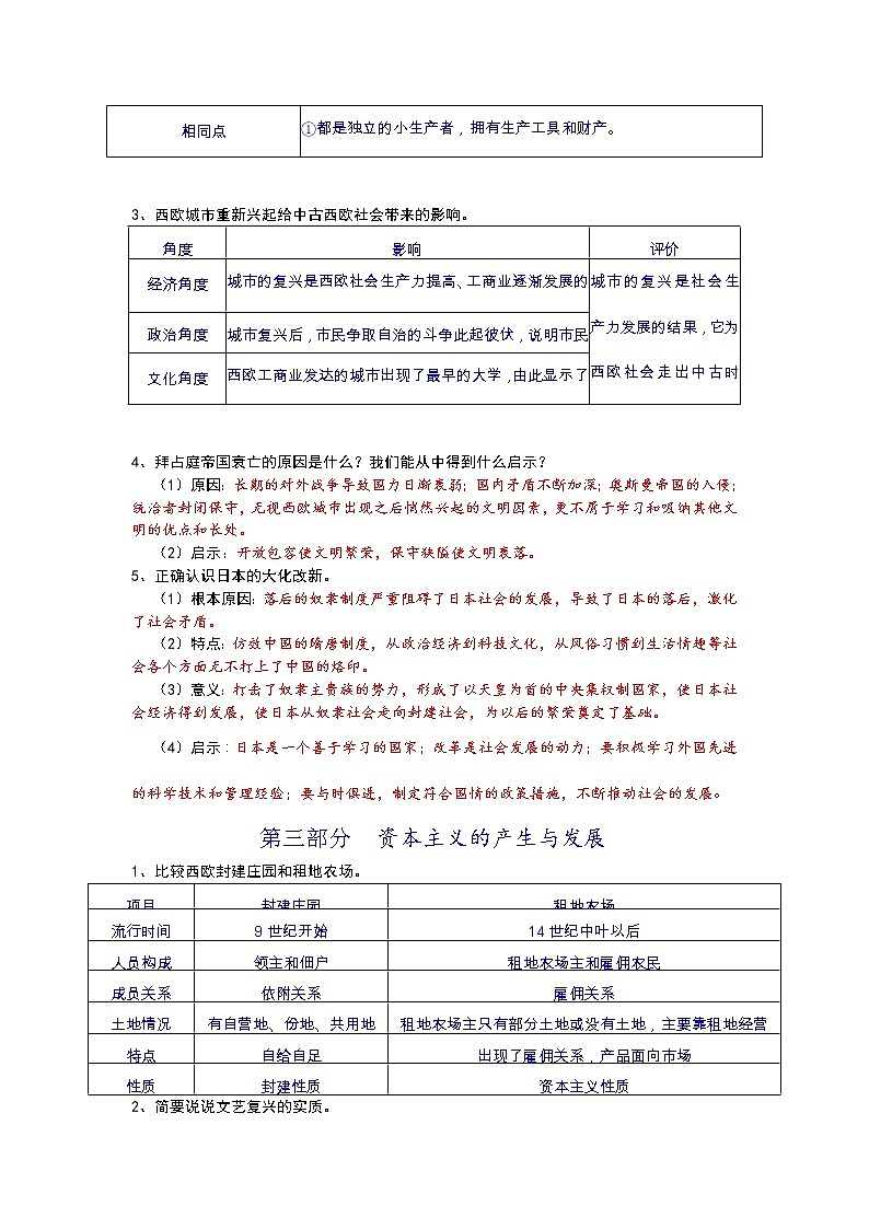 人教部编版九年级上册《历史》本册考点归纳速查知识点归纳，考点整理，复习必备第2页