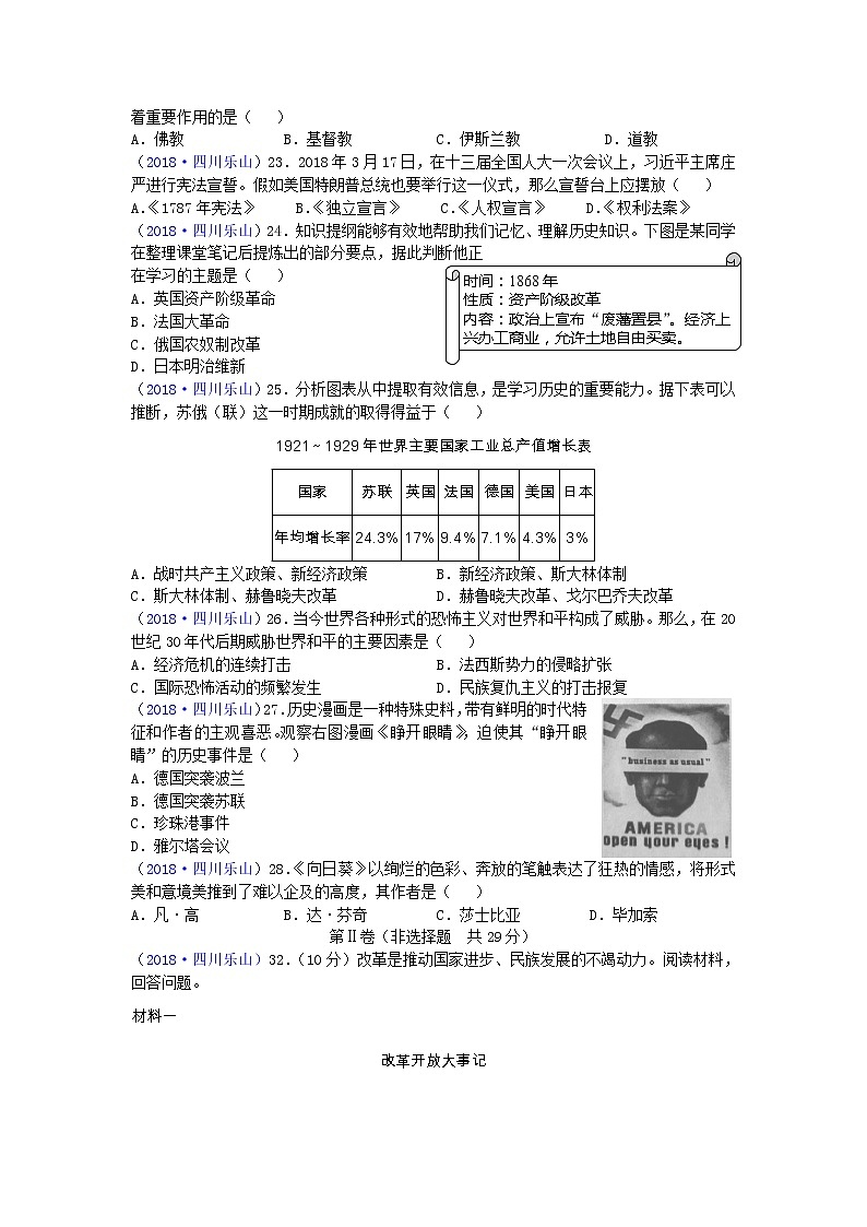2018年四川省乐山市中考历史试题第2页