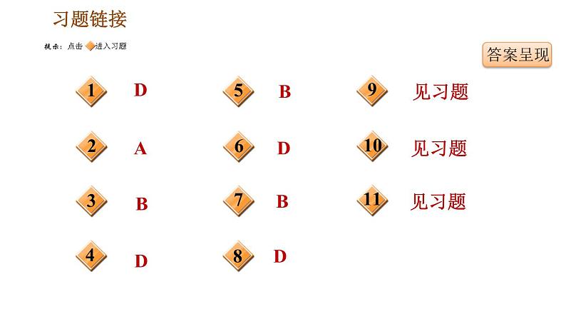 人教版（河北专版）九年级下册历史课件 专题训练 专题三　改革与体制创新05