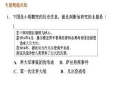 人教版（河北专版）九年级下册历史课件 专题训练 专题一　两次世界大战